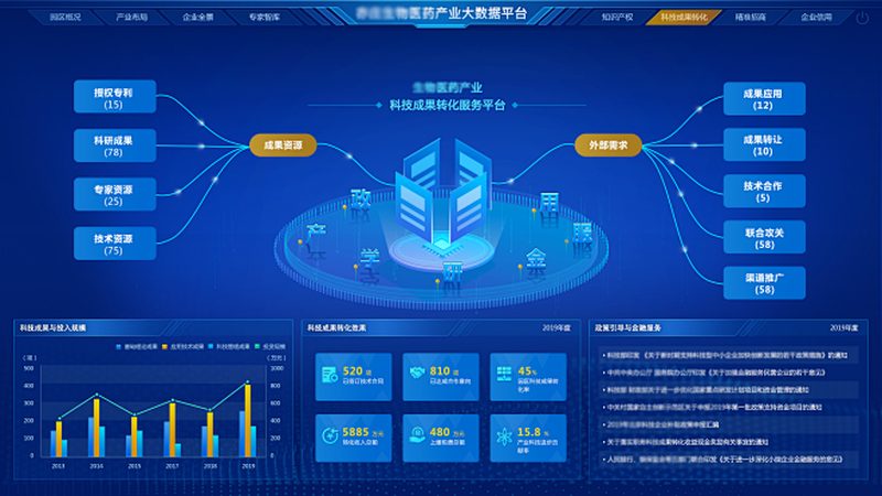 酶，洗涤界的“清洁小能手”**